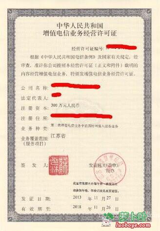 icp经营许可证