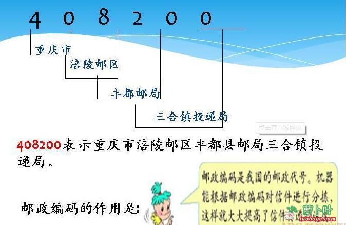 邮政编码的组成
